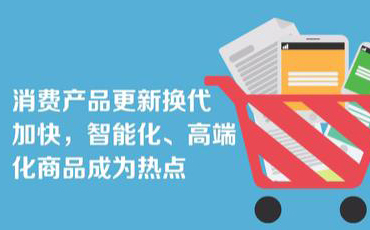 &ldquo;青&rdquo;力&ldquo;青&rdquo;為丨一分鐘速覽 &ldquo;十三五&rdquo;時期青海經濟發展