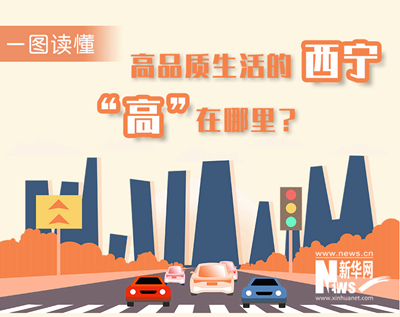 一圖讀懂：高品質生活的西寧，&ldquo;高&rdquo;在哪里？