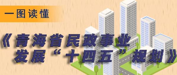 一圖讀懂丨《青海省民政事業發展&ldquo;十四五&rdquo;規劃》