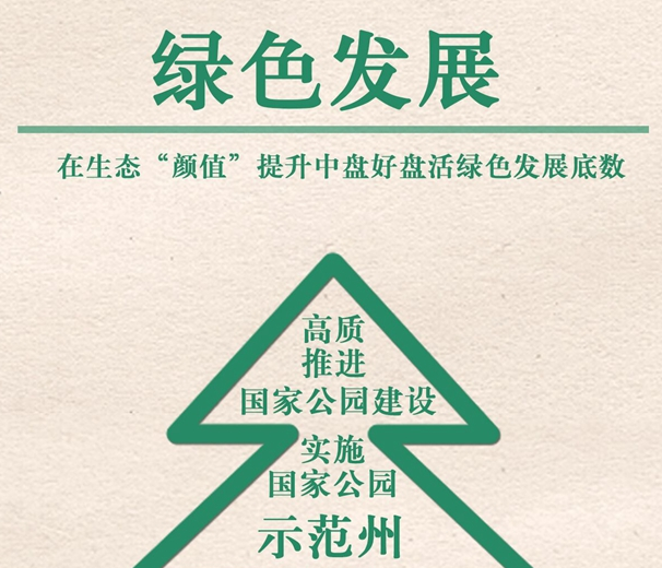 2022年，果洛要實現這些目標！