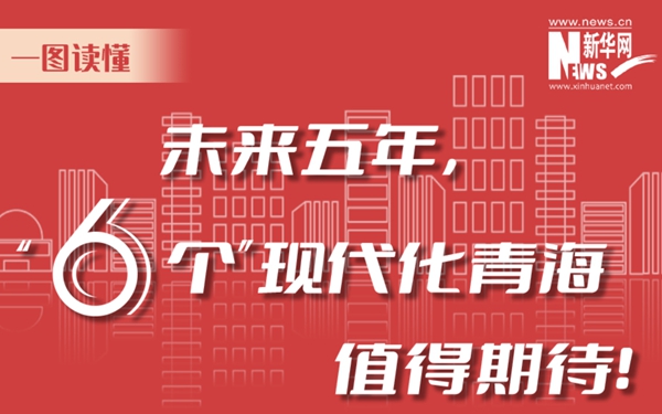 一圖讀懂丨未來五年，&ldquo;6個&rdquo;現代化青海值得期待！